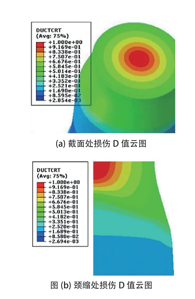 abaqus总能量为负数图示